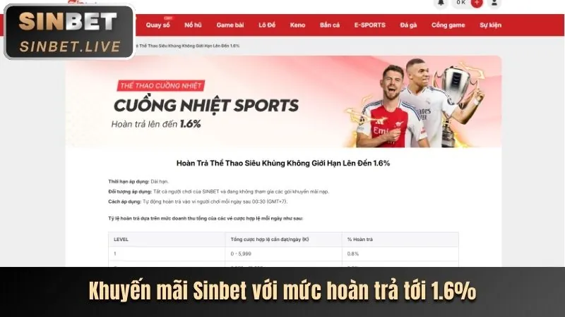 Hoàn trả Choang APK